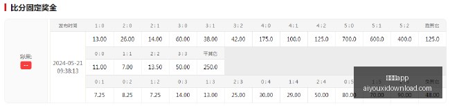 赛季转会解,新疆后卫黄,荣奇加盟广,爱游戏app,爱游戏官网,爱游戏体育app
