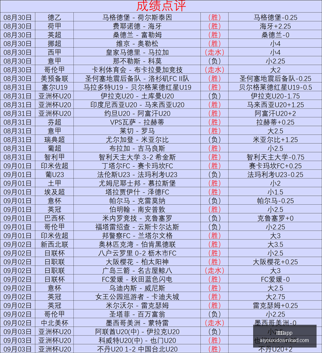 王者荣耀新,版本上线,玩家热议新,爱游戏app,爱游戏官网,爱游戏体育app