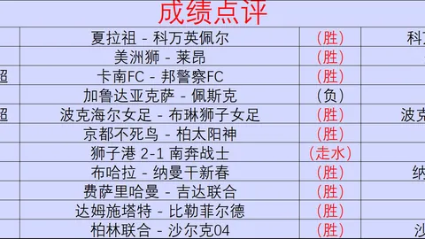 佩莱格里尼爱游戏体育app：联赛至上，欧冠征程不止